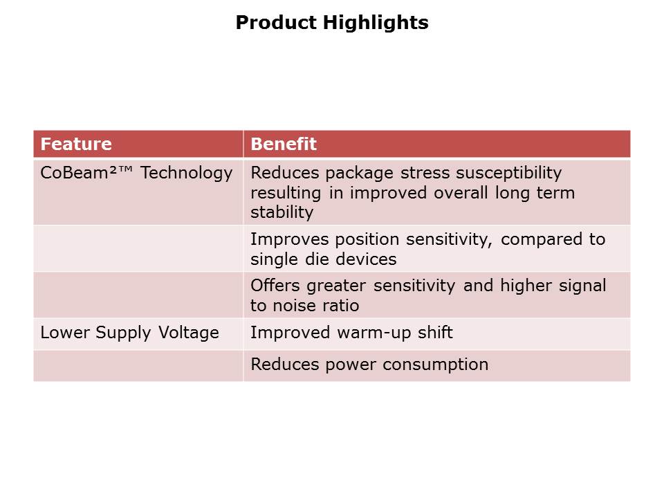 MLV-Slide9