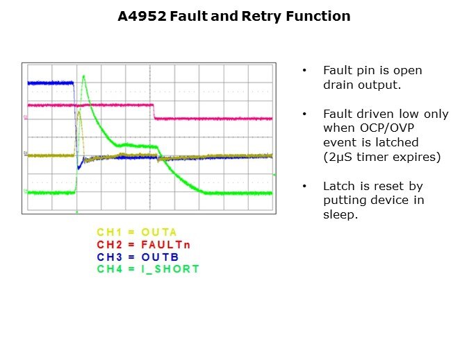 A495x-Slide21