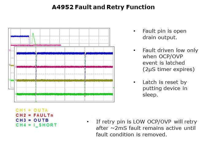 A495x-Slide22