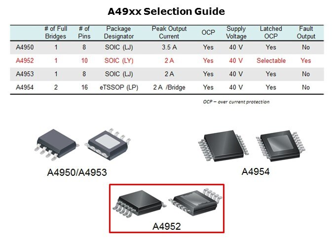 A495x-Slide5