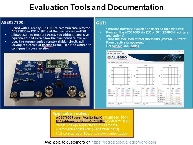 Evaluation Tools and Documentation