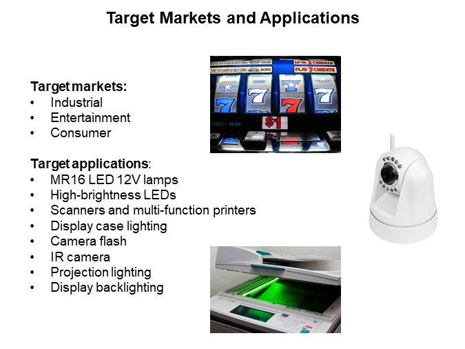 Image of Allegro Microsystems APM80950 and APM80951 LED Driver Modules - Markets and Applications