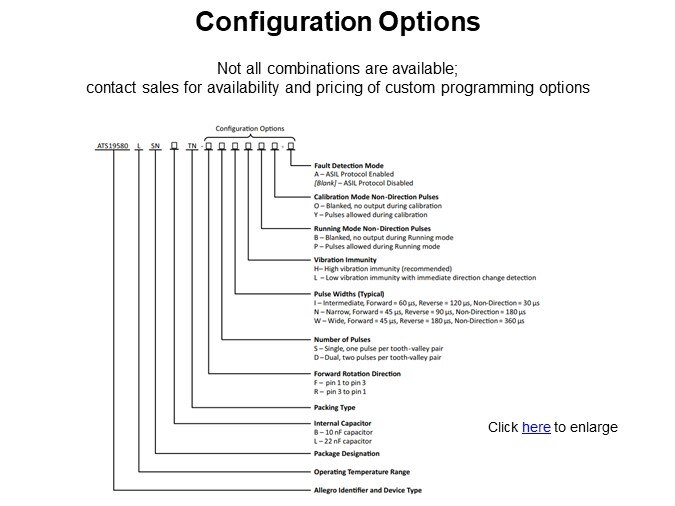 Configuration Options