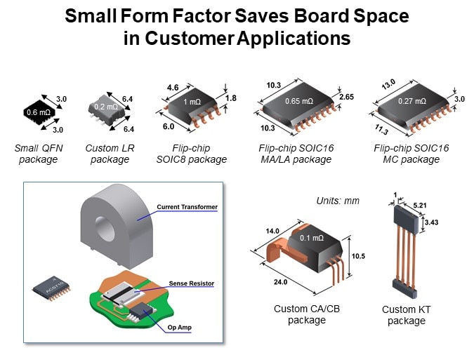 Process Technology Advances