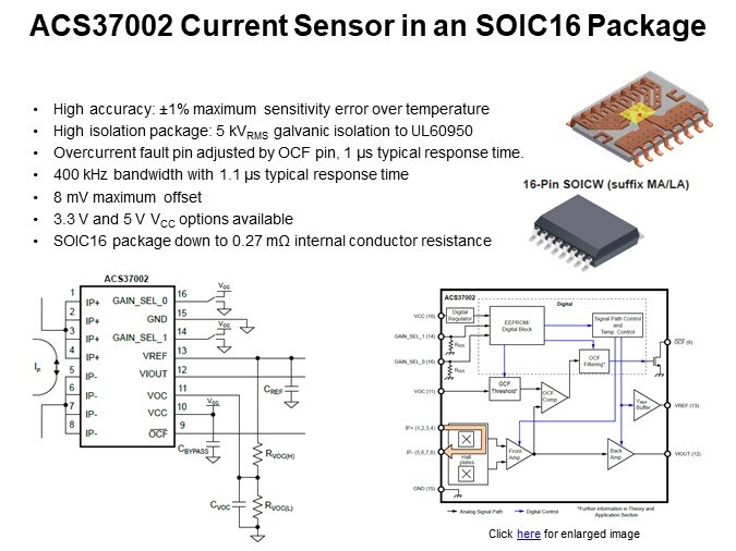 Sensing < 50 Amps