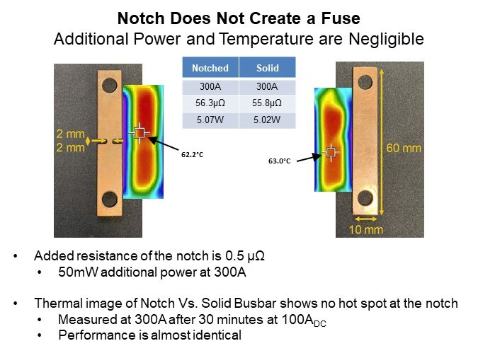 Image of Allegro Microsystems Magnetic High-Current Sensors - Notch Does Not Create a Fuse