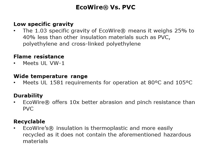 EcoWire-Slide6