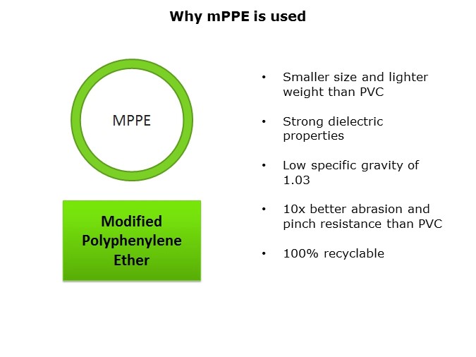 mPPE-Slide8