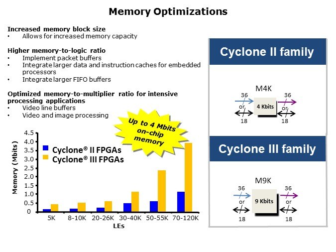 Cyclone3-Slide12