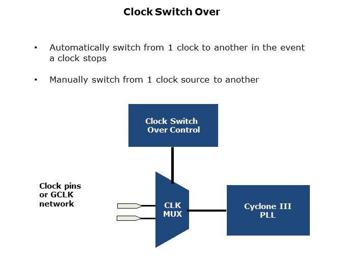 Cyclone3-Slide35