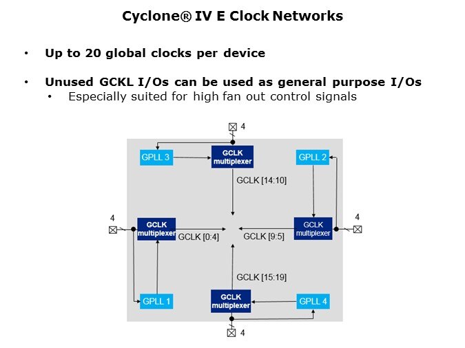 Cyclone-Slide27