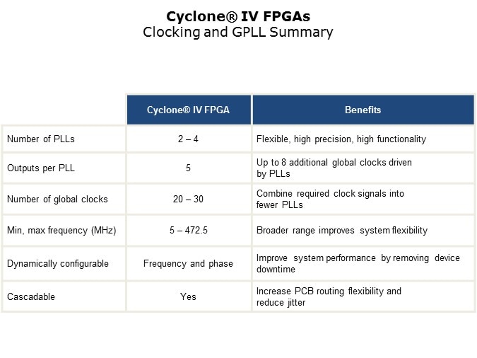 Cyclone-Slide35