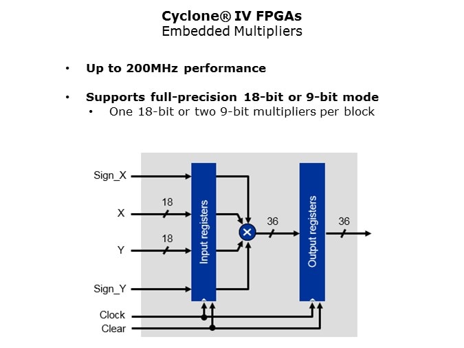 Cyclone-Slide40