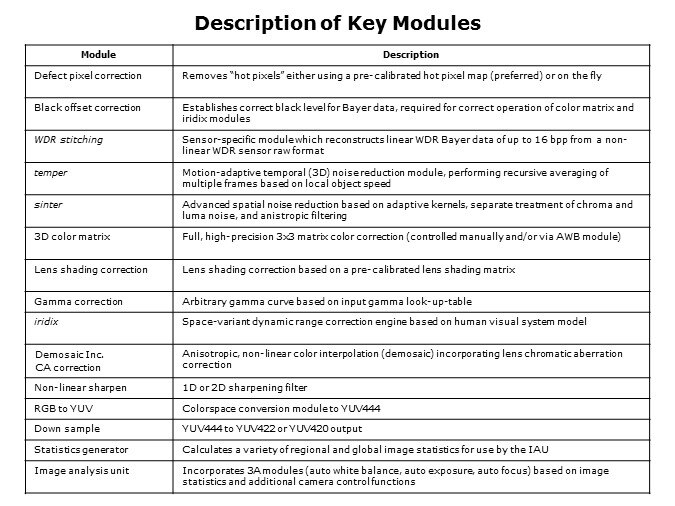 Surveillance-Slide13