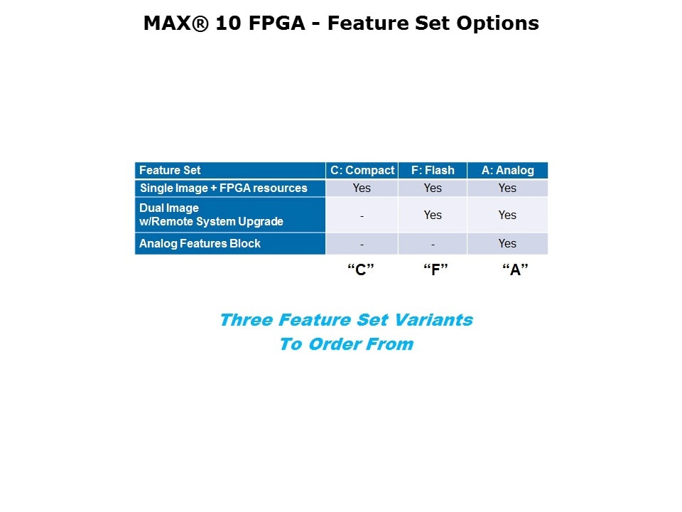 MAXC-10-FPGA-Overview Slide 10