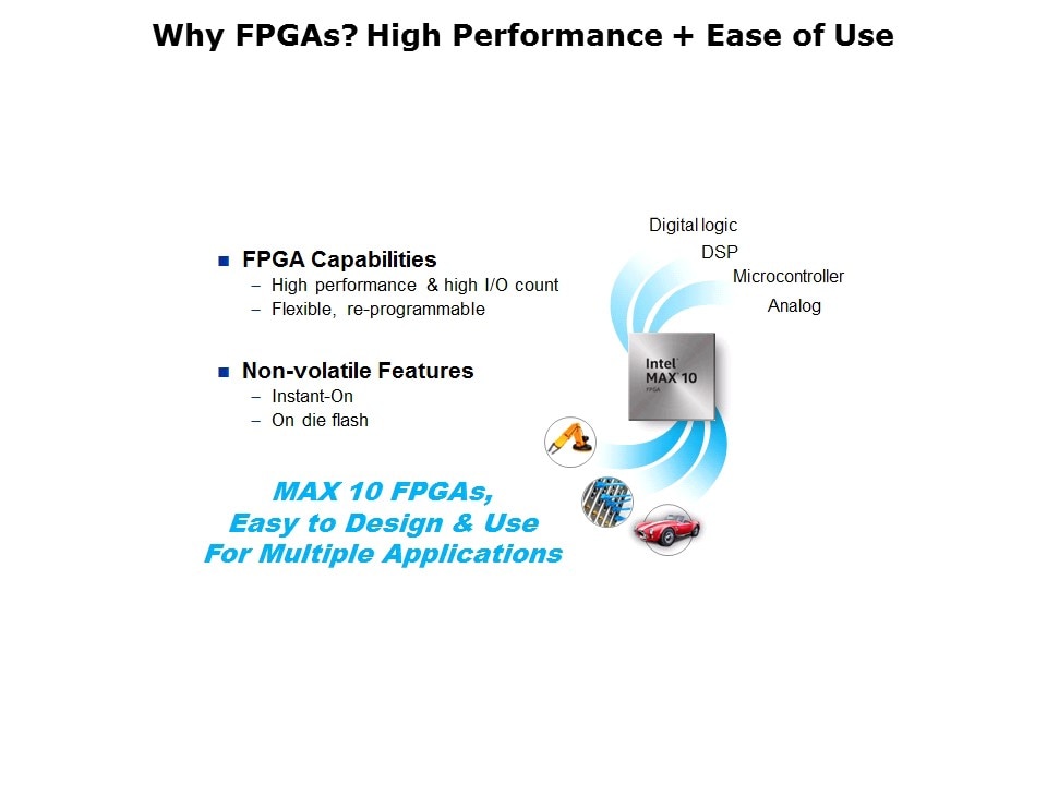 MAXC-10-FPGA-Overview Slide 6