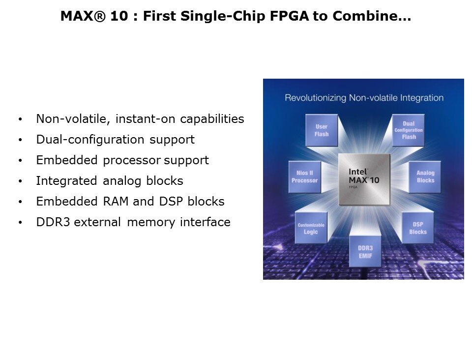 Max10 Motor Control Slide 5