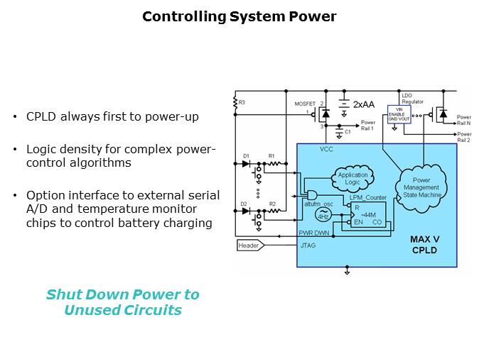 MAX V Overview Slide 18