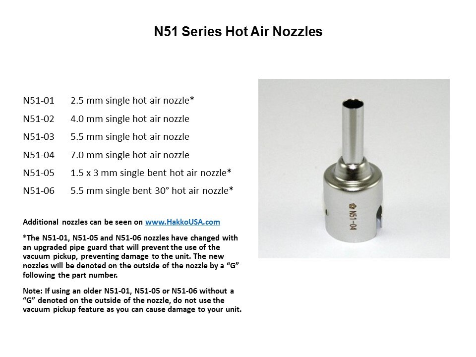 hot air nozzles