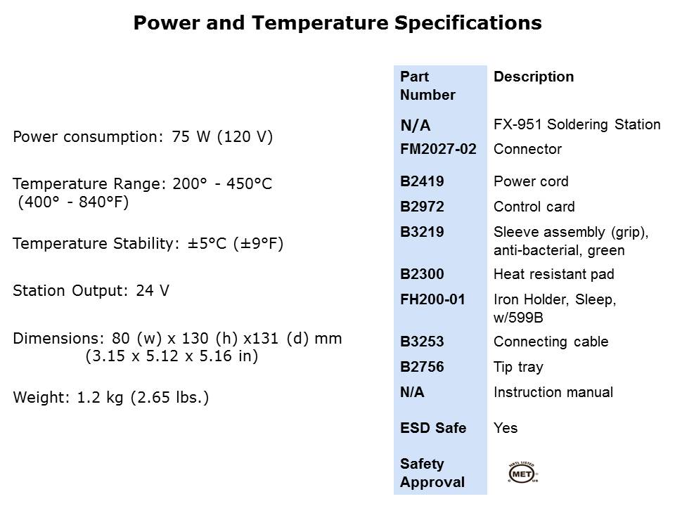 FX-951 Soldering Station Slide 3