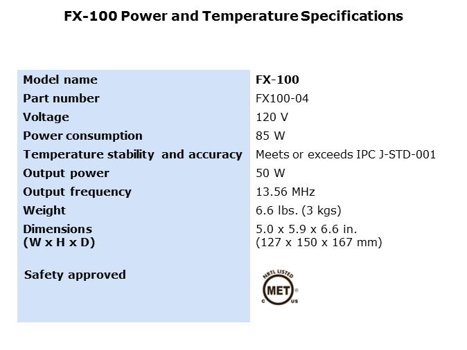 Image of American Hakko FX100-04 RF Induction Heat Soldering Station - Specs