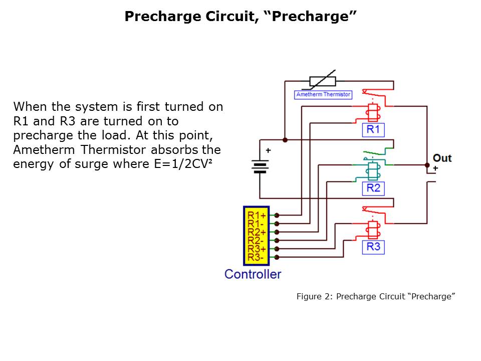 Battery-Slide4