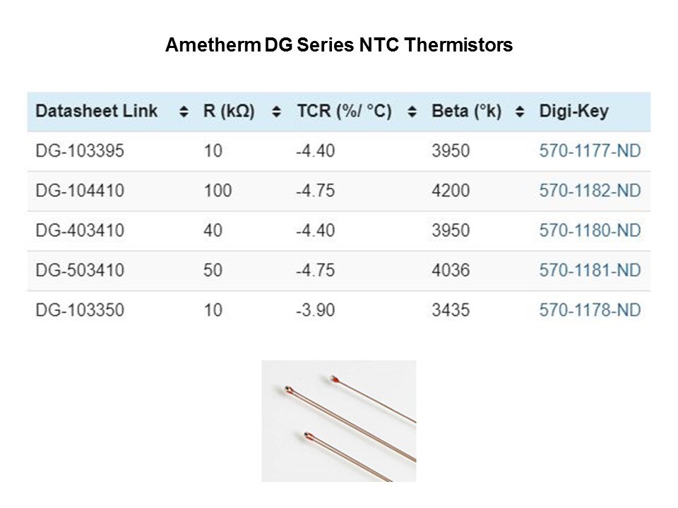 dg series