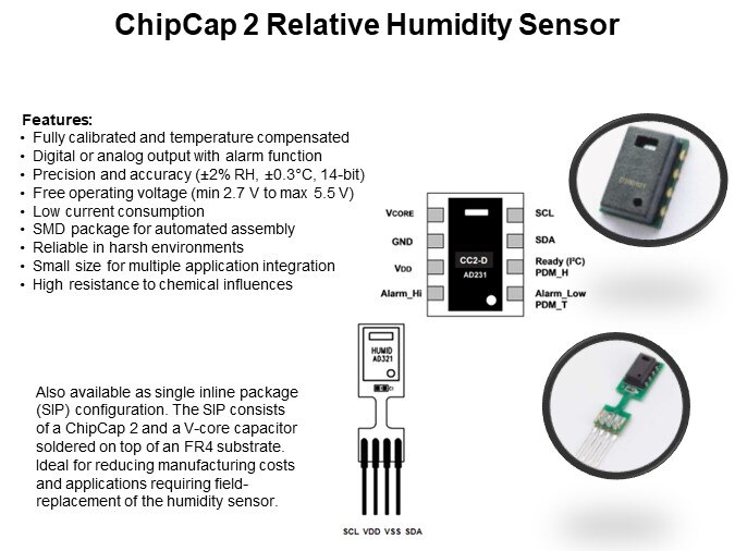 ChipCap 2 Relative Humidity Sensor