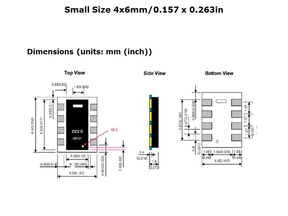 chipcap2-slide9