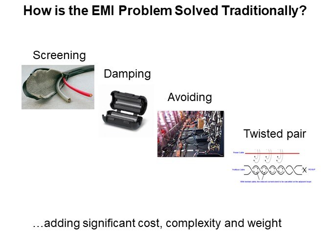 How is the EMI Problem Solved Traditionally?