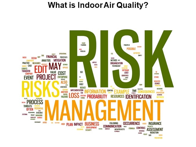 What is Indoor Air Quality?