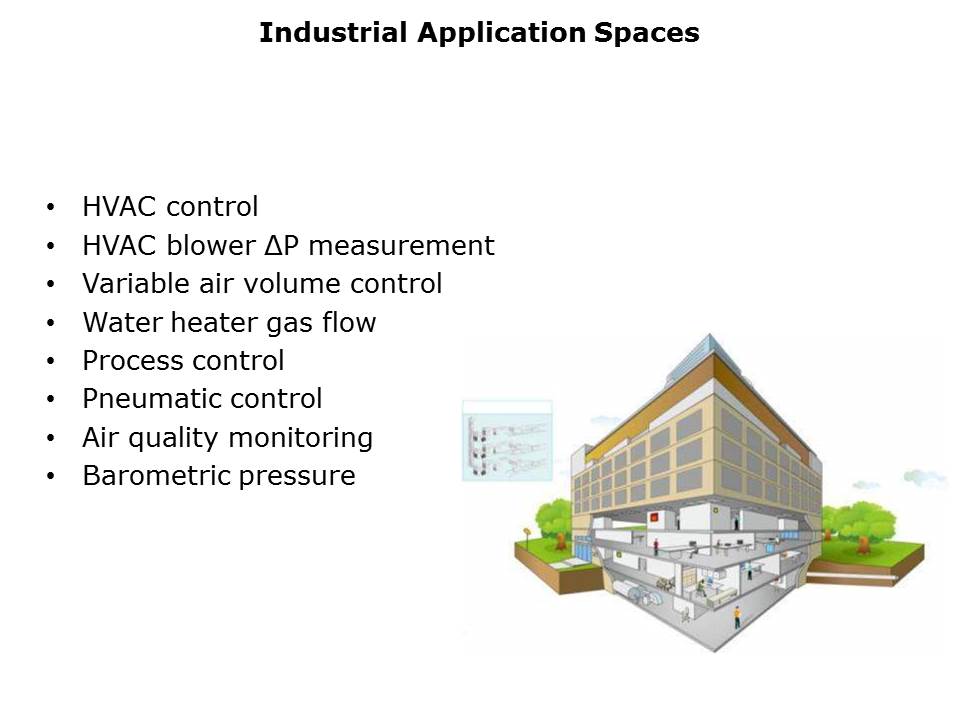 NPX-MEMS-Slide8