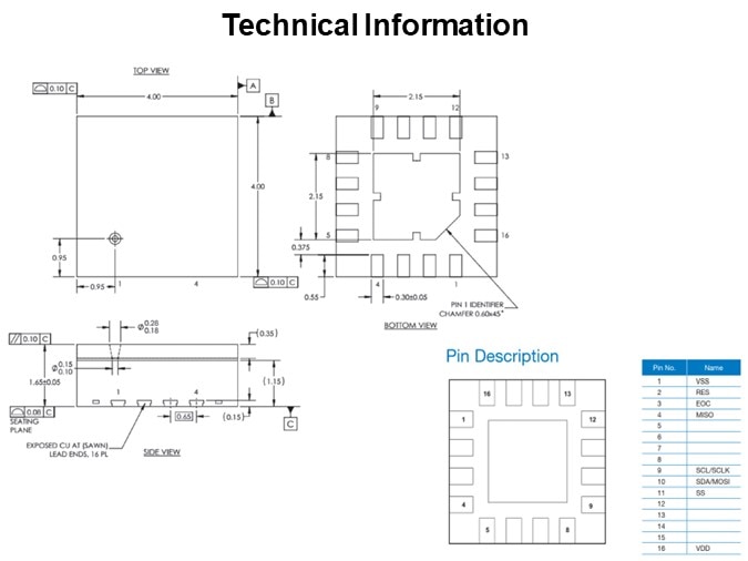 Technical Information