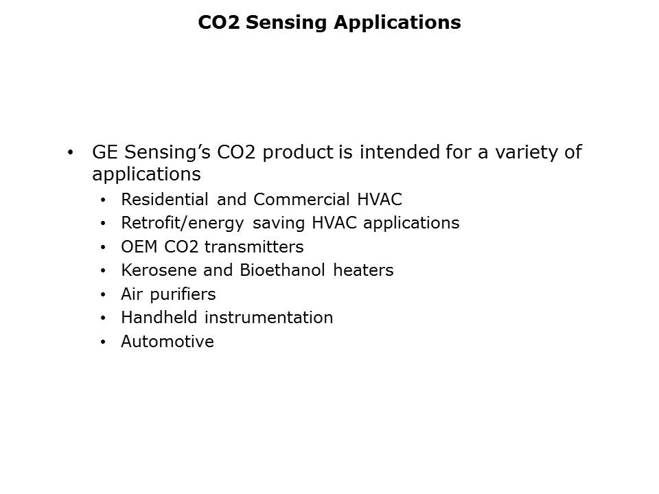 Telaire-CO2-Slide14