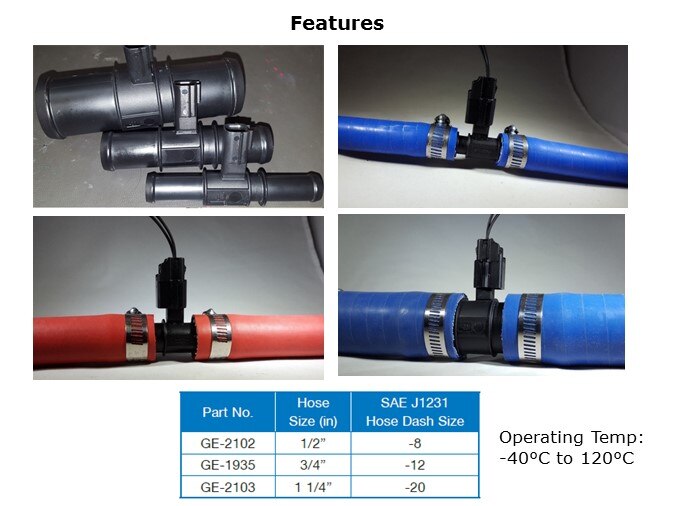 Thermometrics Inline Flow-Through Temperature Sensors Slide 4