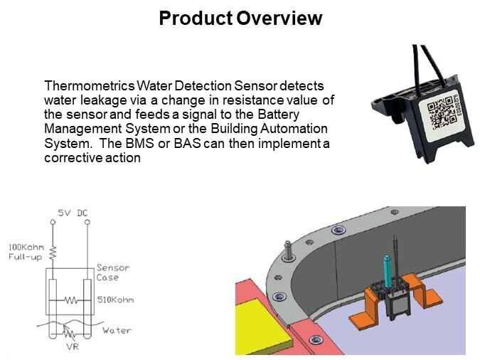 Product Overview