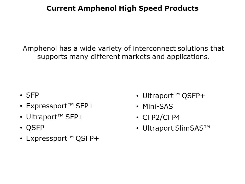 High Speed Interconnects Slide 3