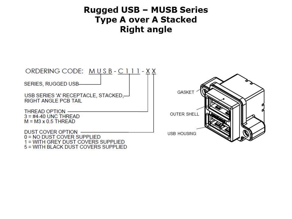 rugged-usb-slide11