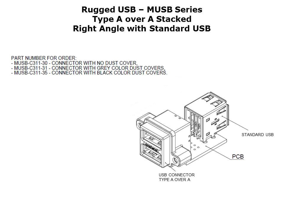 rugged-usb-slide13