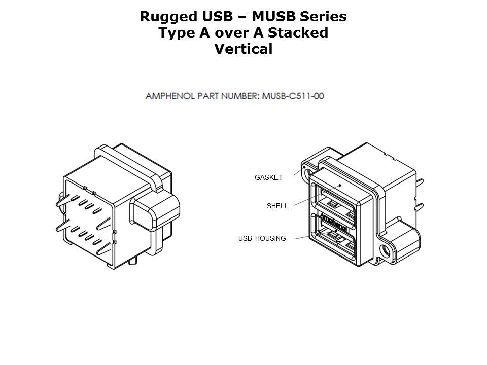rugged-usb-slide15