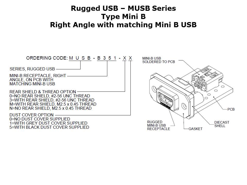 rugged-usb-slide18
