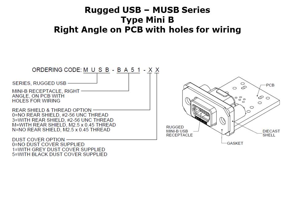 rugged-usb-slide20