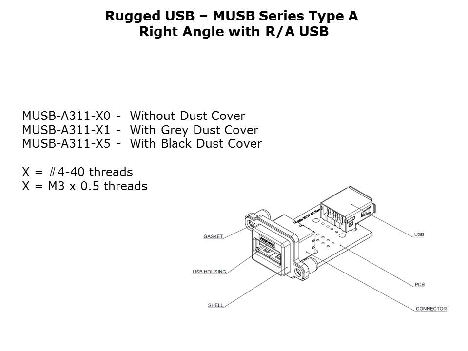 rugged-usb-slide7