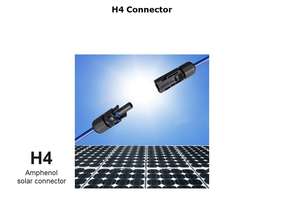 H4-Slide2