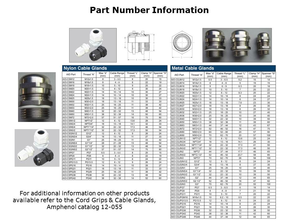 cableglands-slide4