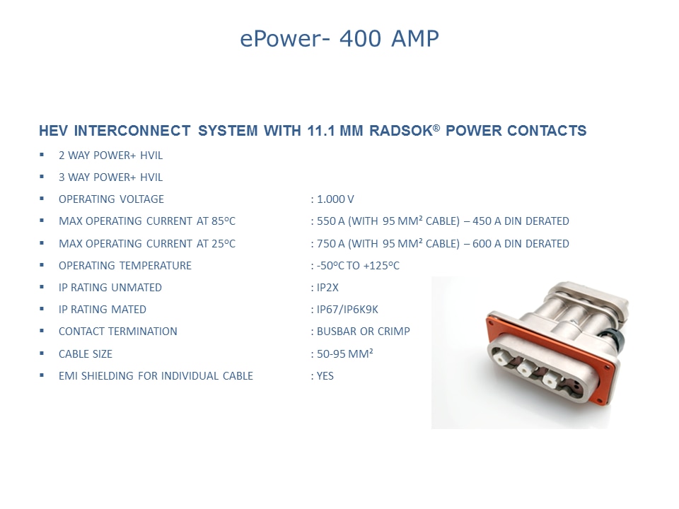 ePower- 200 AMP