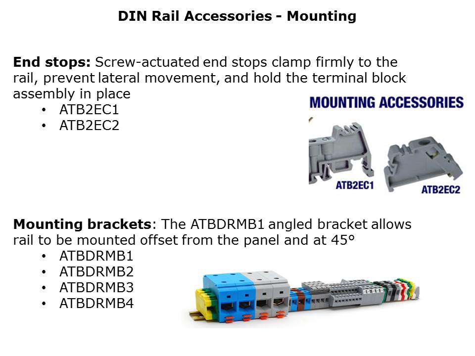 DIN-Rails-Slide21