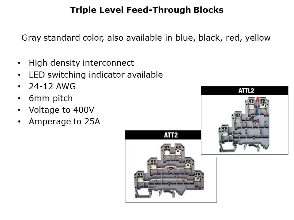 DIN-Rails-Slide8