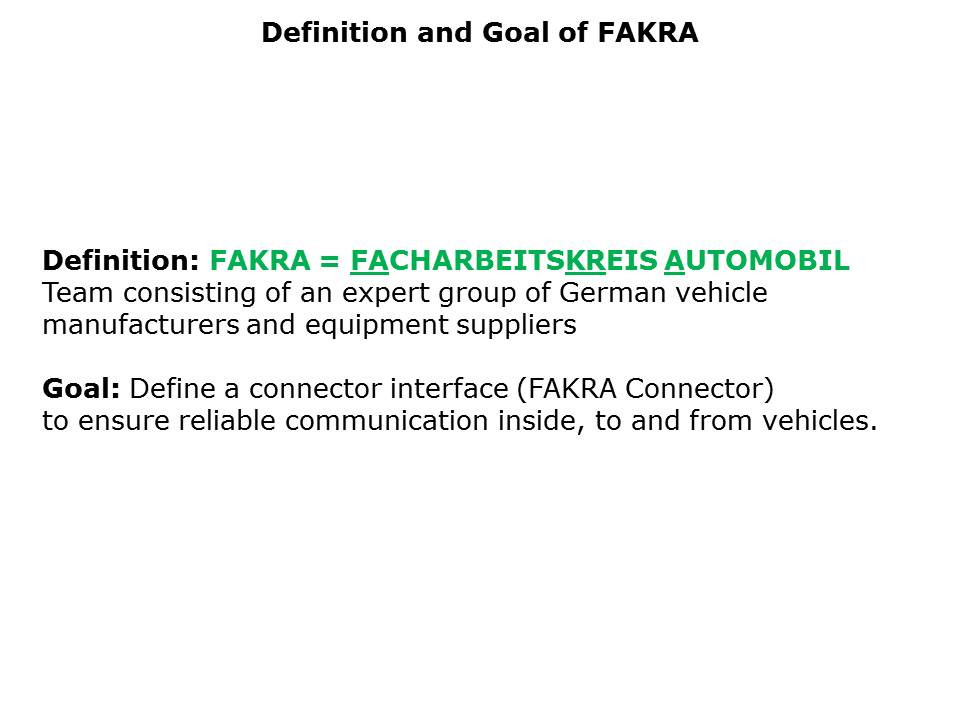 FAKRA-Slide2