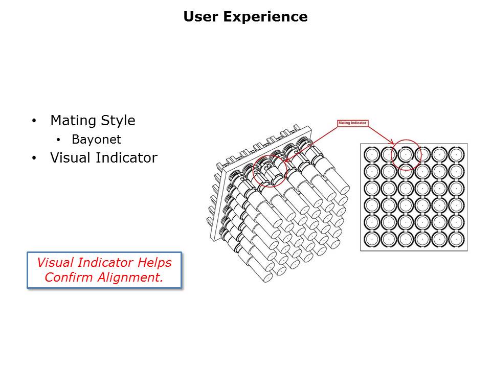 HD-BNC-Slide10